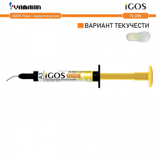 Композит пломбировочный iGOS Flow, оттенок: A3, масса 4г (2мл) от магазина Stom-Prof