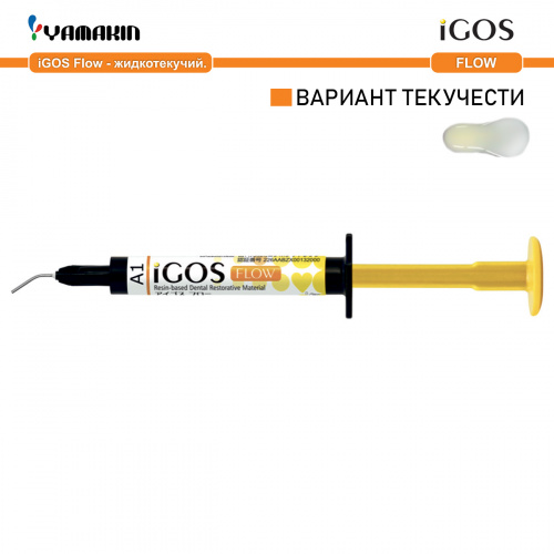 Композит пломбировочный iGOS Flow, оттенок: A1, масса 4г (2мл) от магазина Stom-Prof