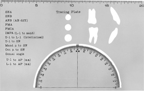 Таблица-шкала YS-40 для анализа движений челюсти YDM от магазина Stom-Prof