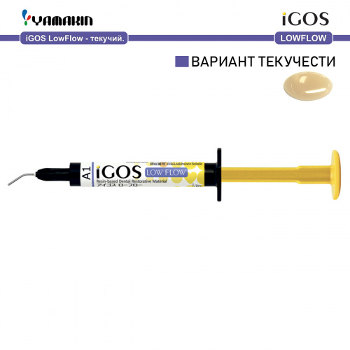 Композит пломбировочный iGOS Low Flow, оттенок: A1, масса 4г (2мл) от магазина Stom-Prof
