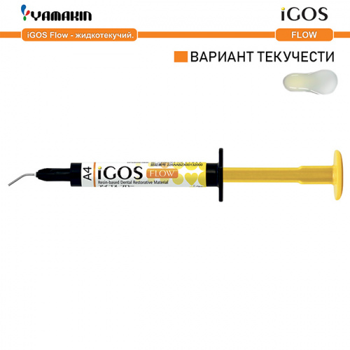 Композит пломбировочный iGOS Flow, оттенок: A4, масса 4г (2мл) от магазина Stom-Prof
